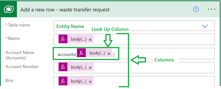 Example of Creating a Row in the Dynamics 365 Dataverse interface